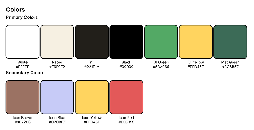 Visual identity moodboard: cutting mats, index cards, materials