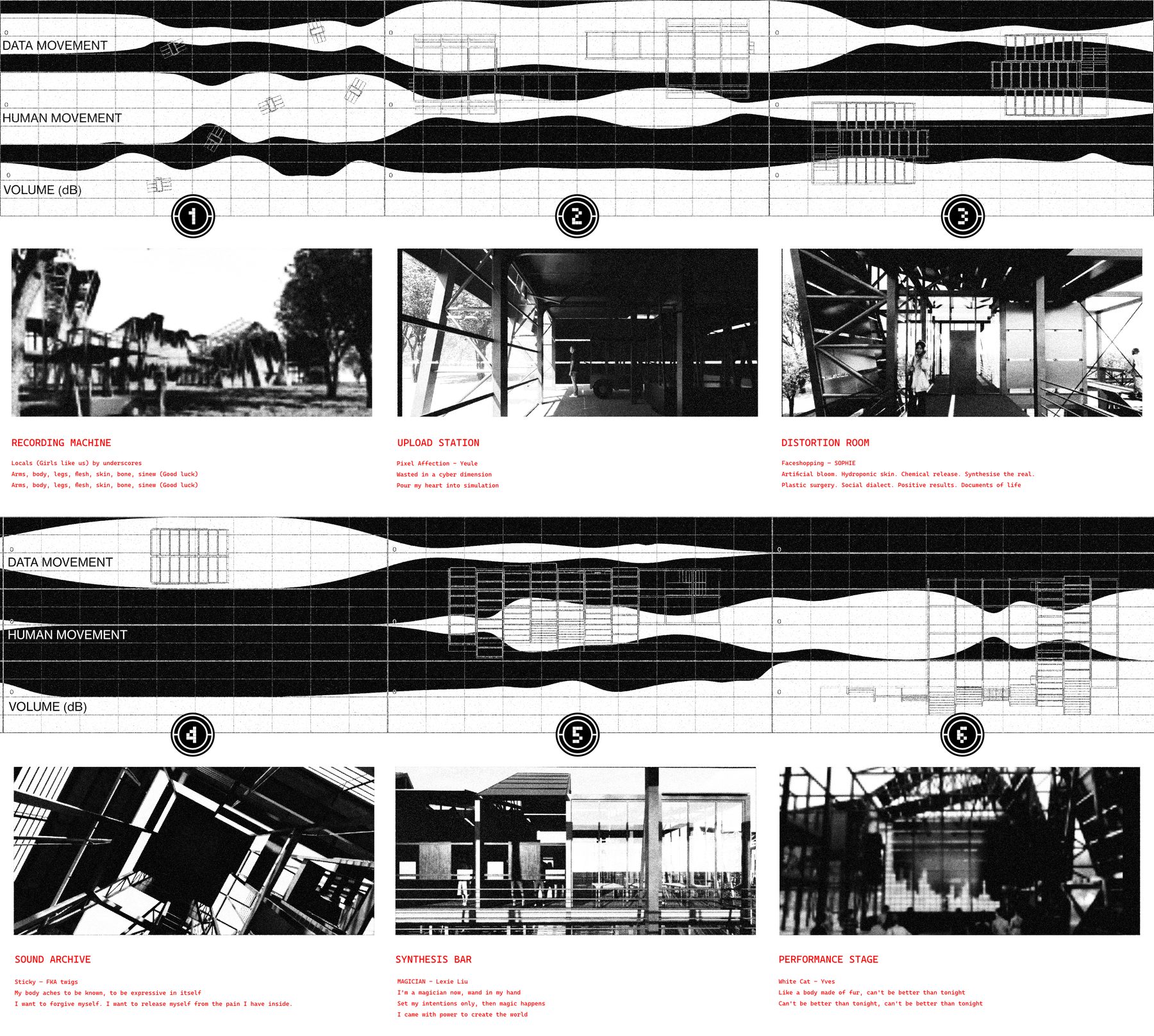Data movement, human movement, and volume diagrams across the six spaces, with interior renderings